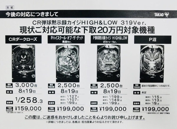 Cr弾球黙示録カイジ4 狂騒曲 万回転 パチンコ パチスロ 悠遊道 Cr弾球黙示録カイジ4 狂騒曲 万回転 パチンコ パチスロ 悠遊道